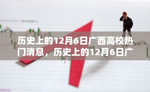 历史上的12月6日广西高校热门消息聚焦，某某观点的探讨