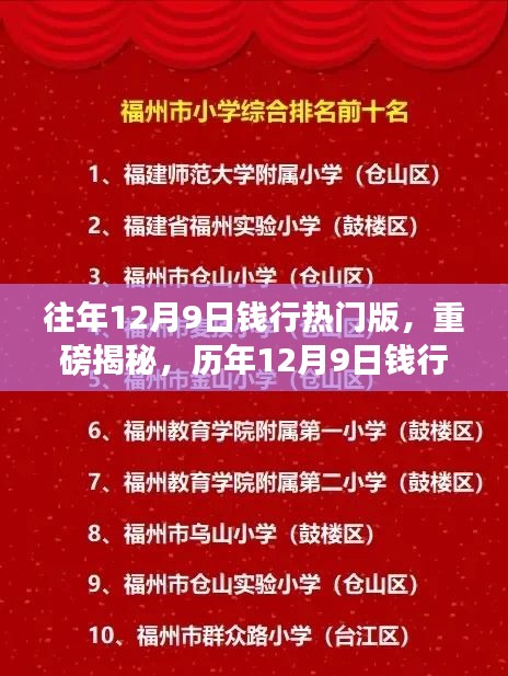 历年12月9日钱行热门版揭秘，你错过了哪些？