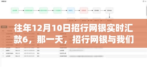 fengaojigui 第5页