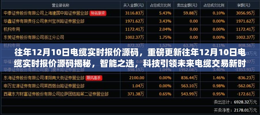fengliurenwu 第5页