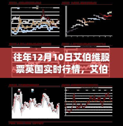 艾伯维股票往年12月10日英国实时行情深度解析及市场走势探讨