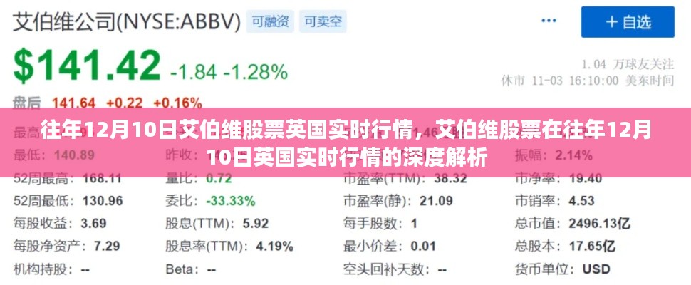 艾伯维股票往年12月10日英国实时行情深度解析及市场走势探讨