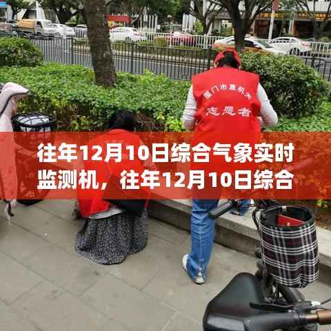 往年12月10日综合气象实时监测机,深度评测与详细介绍