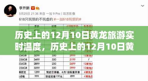 历史上的12月10日黄龙景区实时温度探索,详细步骤指南与实时旅游体验