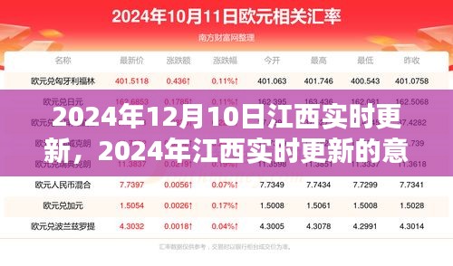 深度探讨，2024年江西实时更新的意义与影响——某某观点