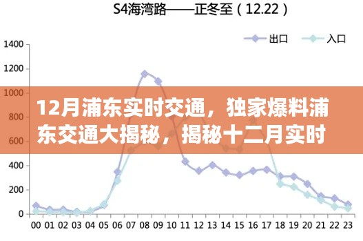 虎视眈眈 第4页