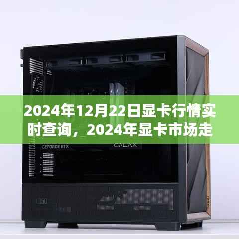 实时查询显卡行情,洞悉市场走势与未来趋势