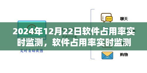 软件占用率实时监测全攻略，初学者与进阶用户指南（2024年最新版）