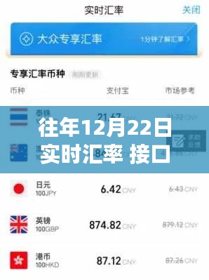 往年12月22日实时汇率接口C，全面评测与介绍指南