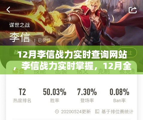 12月李信战力实时掌握,全新查询网站引领科技新时代