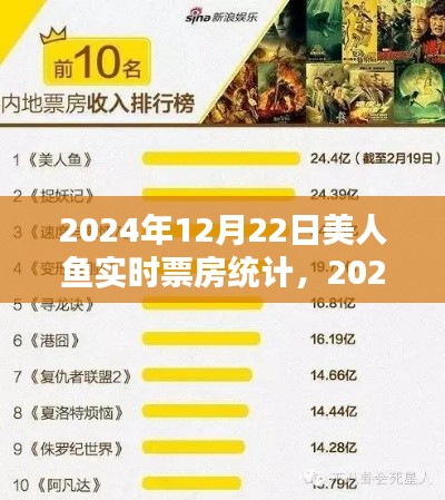 cuxindayi 第4页