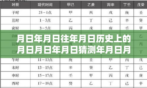 历史与实时疫情数据，疫情背景下的数据搜集与分析