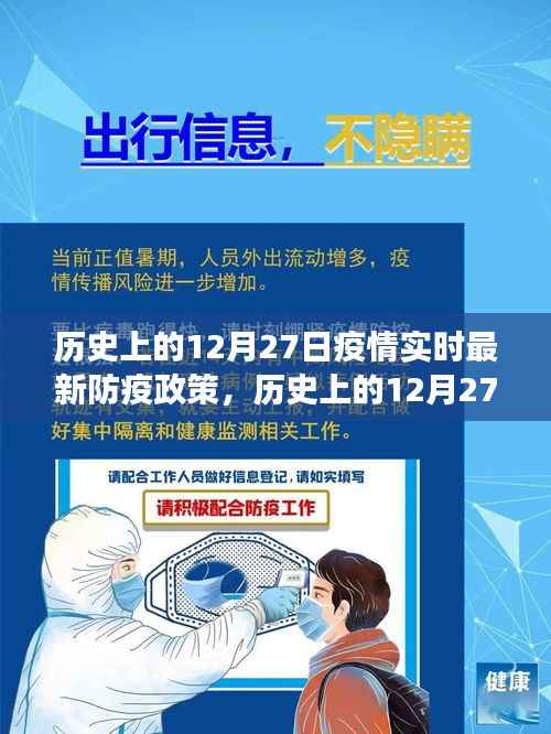 历史上的12月27日全球防疫政策演变与实时最新解读