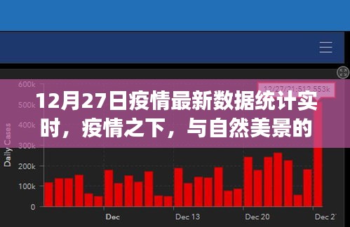 疫情最新数据下的心灵之旅，与自然美景的邂逅与内心平静的寻找