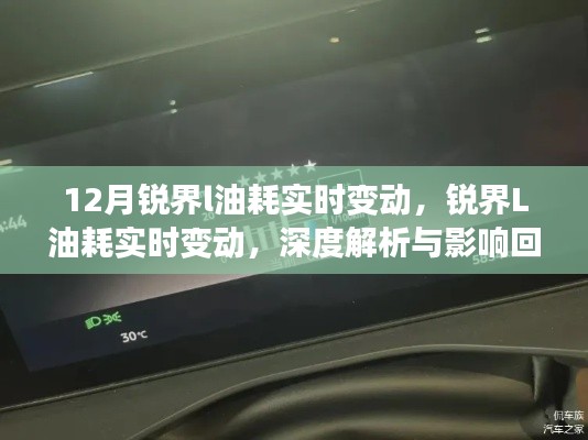 锐界L油耗实时变动的深度解析与回顾，影响因素及实时变动解析