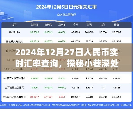 探秘小巷深处的汇率宝藏，2024年12月27日人民币实时汇率查询之旅。