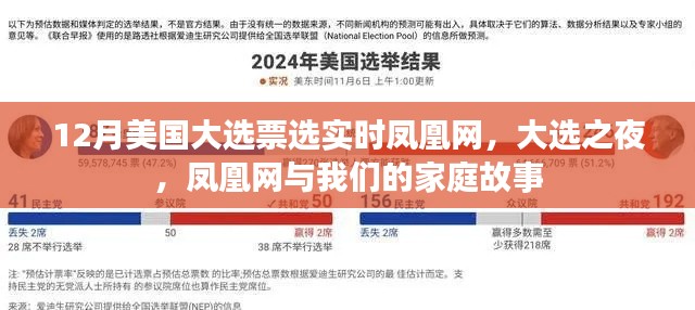 凤凰网直播，美国大选之夜与家庭故事共同见证的时刻