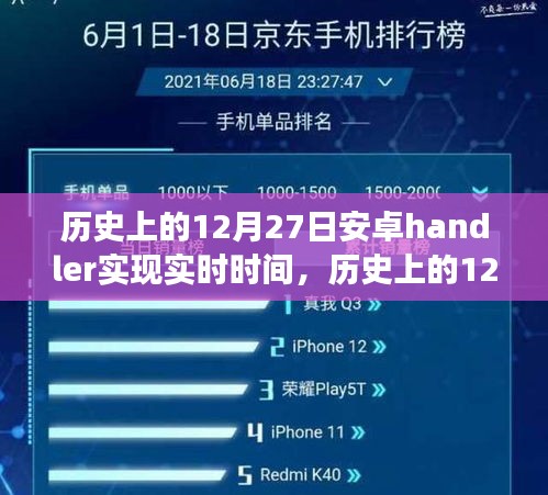 安卓Handler实现实时时间功能深度解析，历史上的12月27日里程碑事件回顾与解析