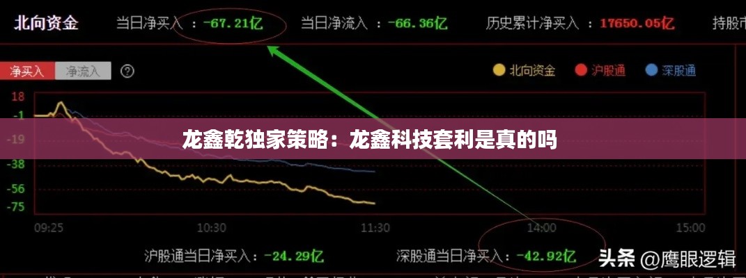 囫囵吞枣 第3页