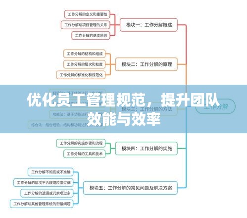 悠然自得 第3页