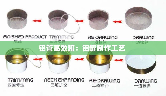 饭来张口 第3页