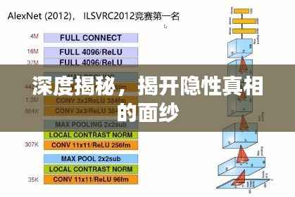 深度揭秘,揭开隐性真相的面纱