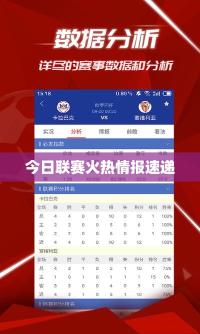今日联赛火热情报速递