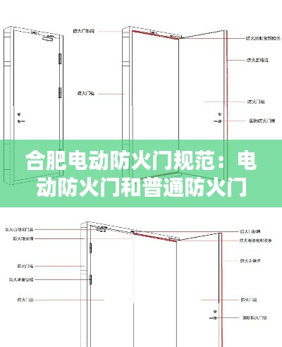合肥电动防火门规范：电动防火门和普通防火门 