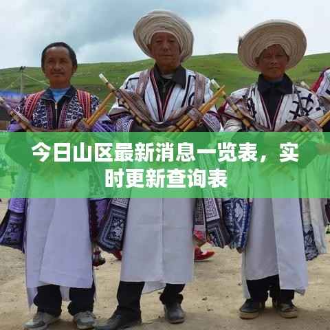 今日山区最新消息一览表,实时更新查询表