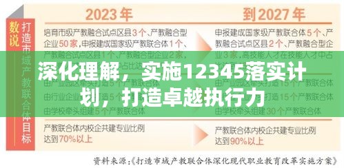 深化理解，实施12345落实计划，打造卓越执行力