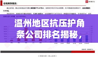 温州地区抗压护角条公司排名揭秘，市场分析与竞争力解读