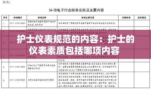 护士仪表规范的内容：护士的仪表素质包括哪项内容 