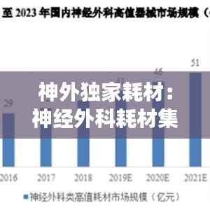 神外独家耗材:神经外科耗材集中采购