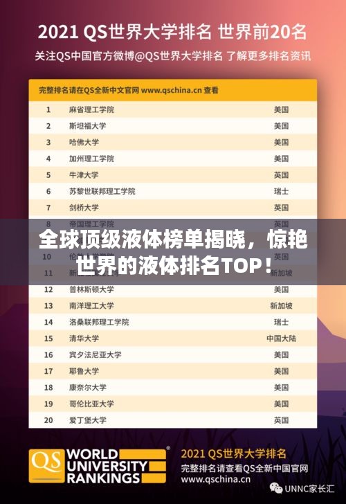 全球顶级液体榜单揭晓，惊艳世界的液体排名TOP！