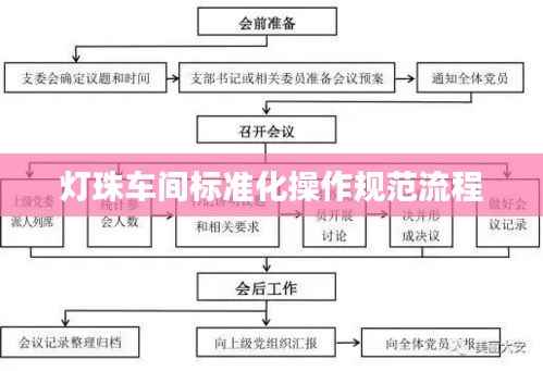 灯珠车间标准化操作规范流程