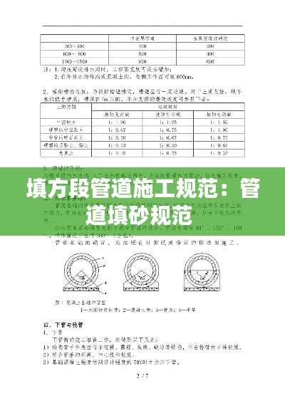 晋惠闻蛙 第2页