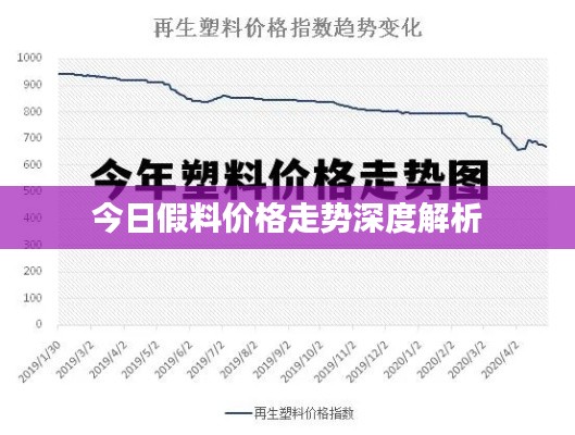 今日假料价格走势深度解析