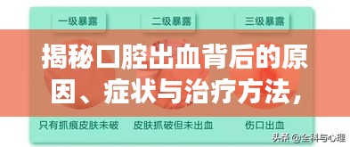 揭秘口腔出血背后的原因、症状与治疗方法，全面解析，不容错过！