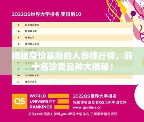 揭秘身价暴涨的人参排行榜,前十名珍贵品种大揭秘!