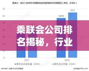 乘联会公司排名揭秘,行业格局与激烈竞争态势扫描