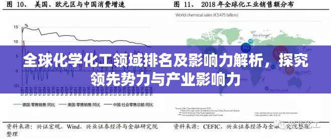 全球化学化工领域排名及影响力解析，探究领先势力与产业影响力