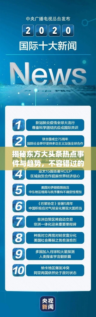 揭秘东方大头条热点事件与趋势，不容错过的新闻速递！