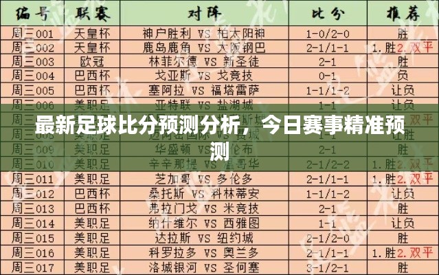 最新足球比分预测分析，今日赛事精准预测