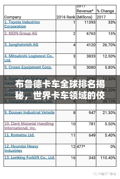 移樽就教