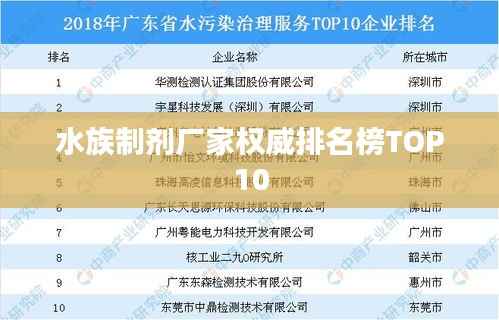 水族制剂厂家权威排名榜TOP10