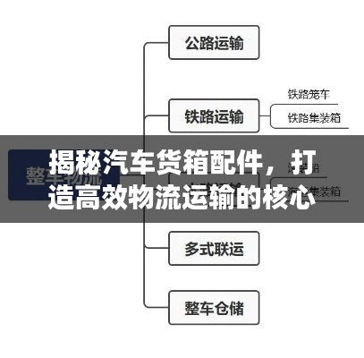 联系我们 第8页
