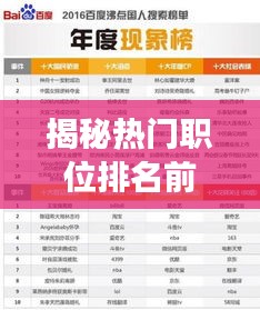 飞扬拨扈