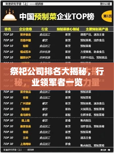 祭祀公司排名大揭秘，行业领军者一览