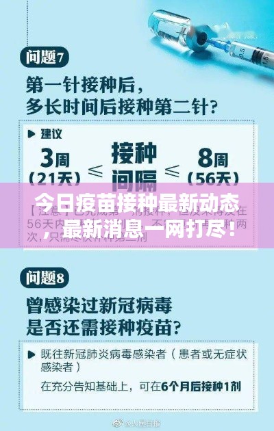今日疫苗接种最新动态，最新消息一网打尽！