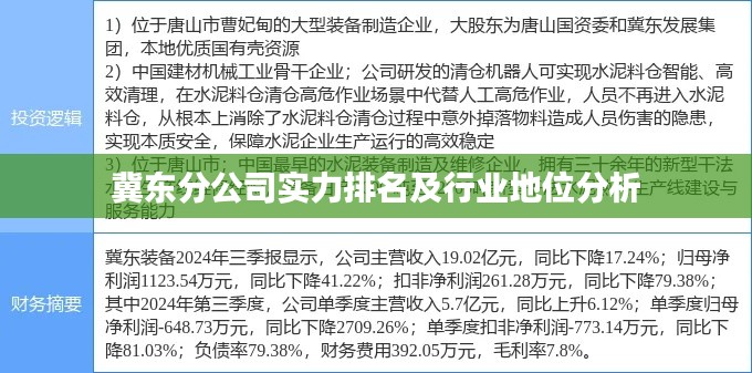 冀东分公司实力排名及行业地位分析